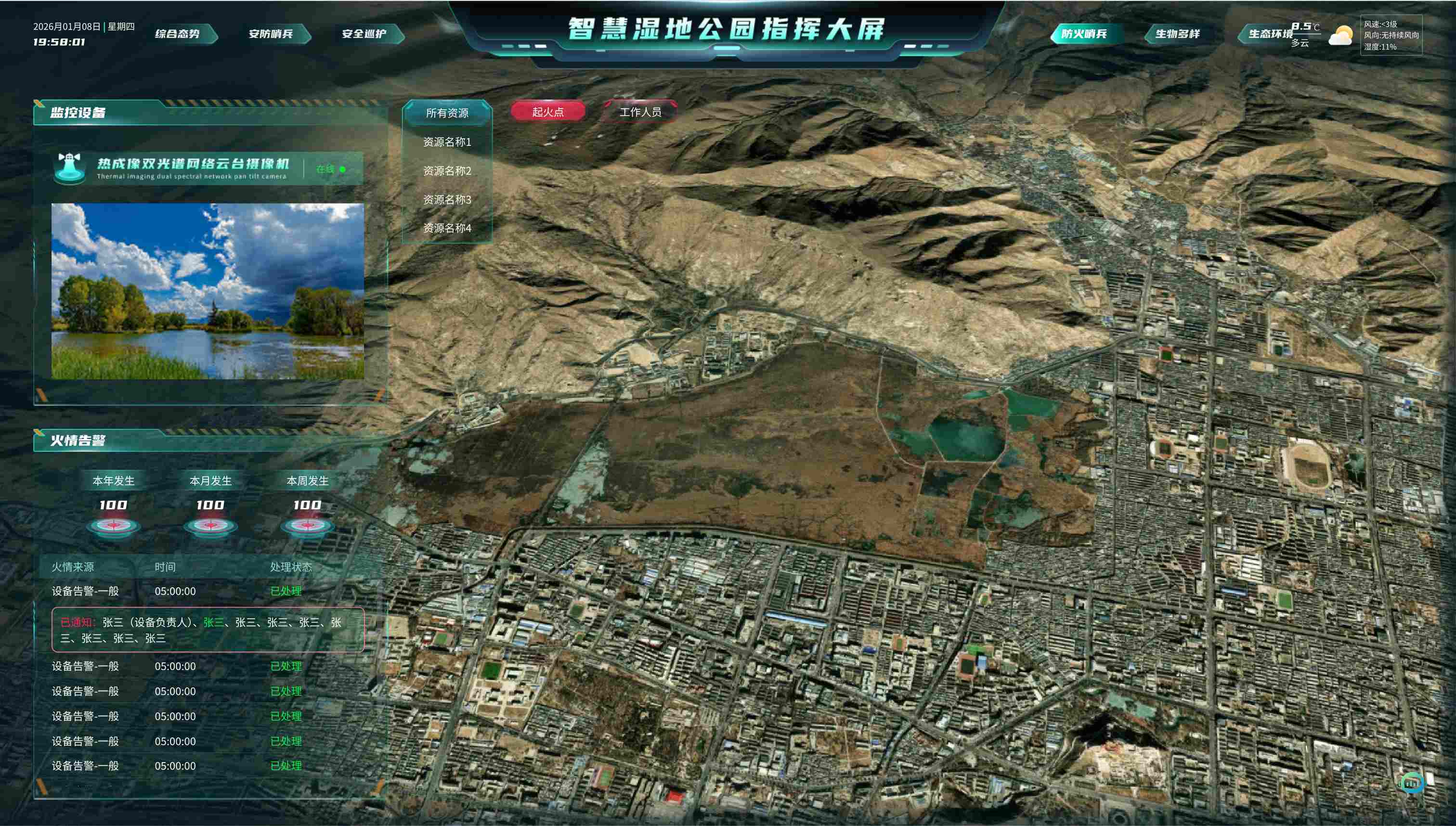 防火哨兵大屏呈现智能化的火情监测与应急指挥中心