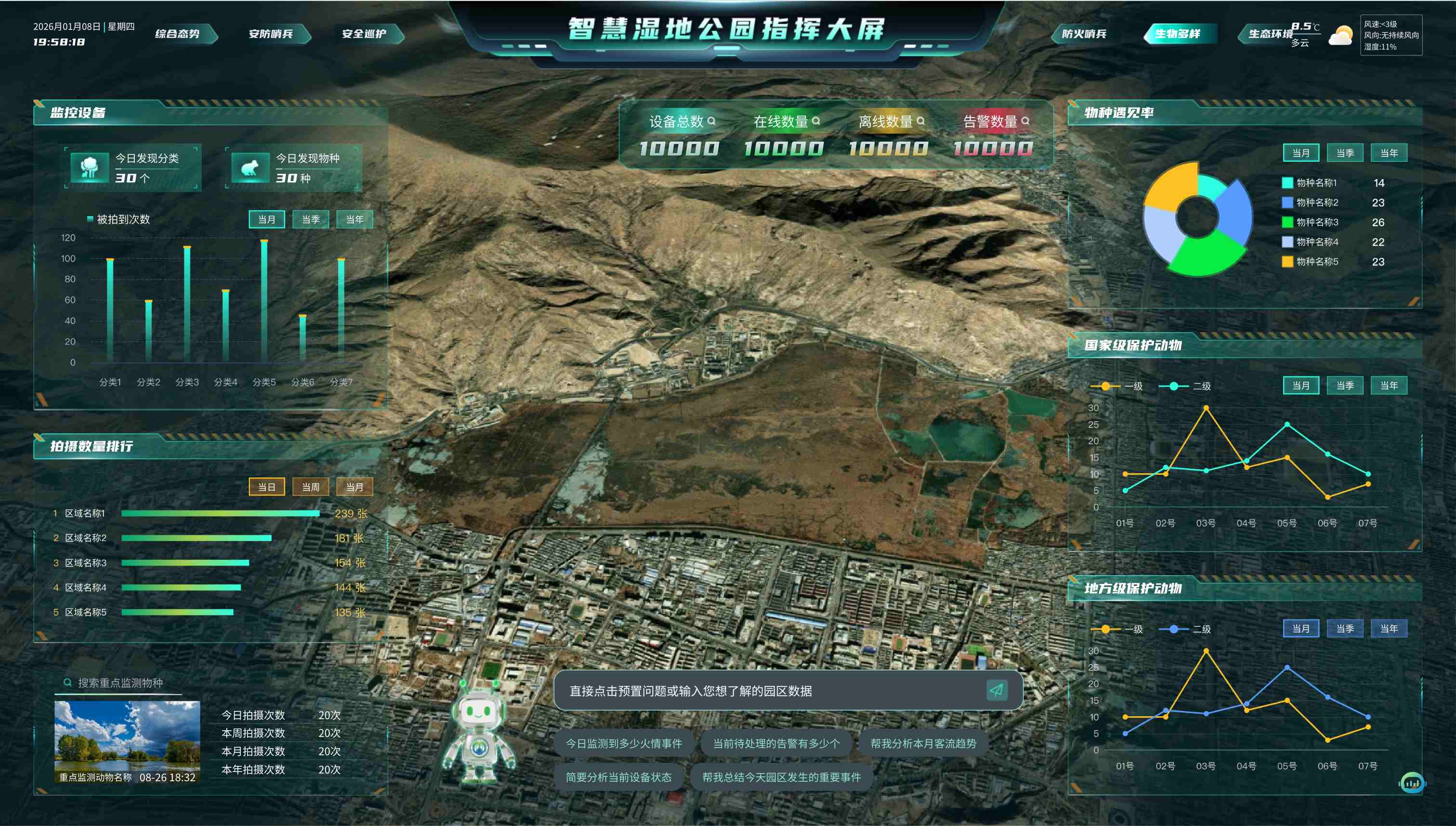 生物多样性大屏呈现生态保护成果的数字展示