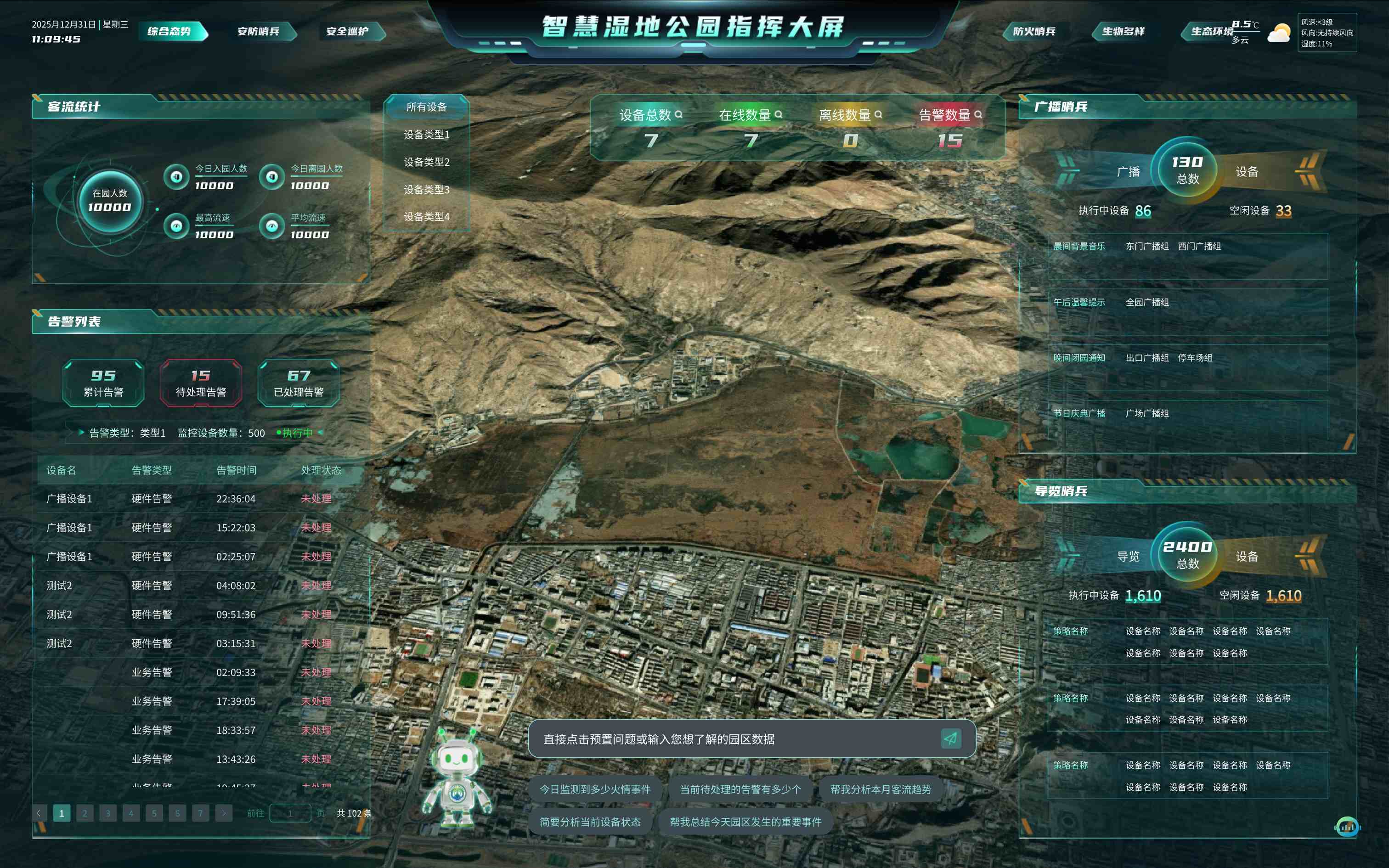 智慧湿地公园指挥大屏